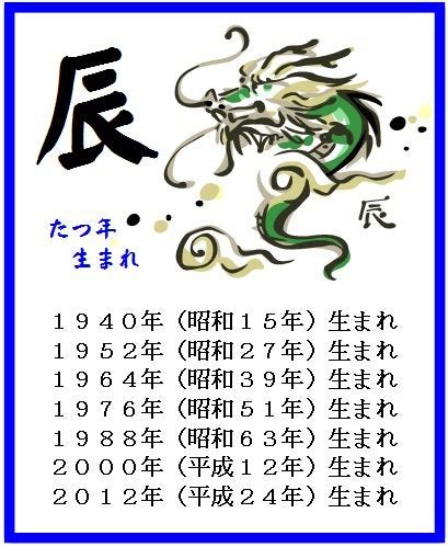 生辰年月日|2024年は辰年！辰年（たつ年）生まれの年齢・性格・相性およ。